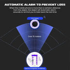 Mini GPS Tracker Anti-Smarrimento – Localizzatore Bluetooth per Auto e Veicoli