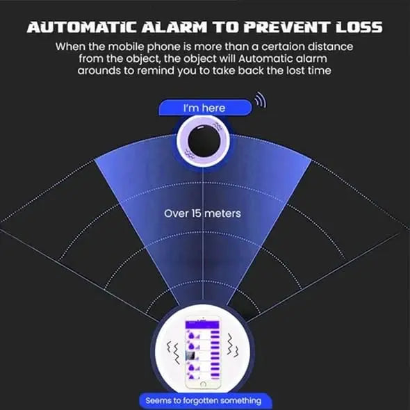 Mini GPS Tracker Anti-Lost – Localizzatore Bluetooth per Auto e Veicoli